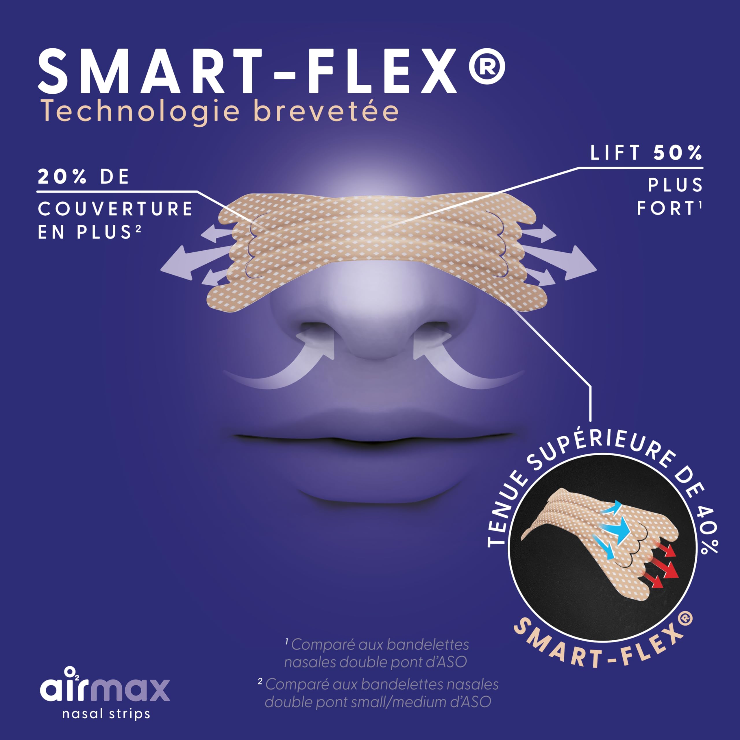 Airmax Nasal Strips bande nasale beige 30 bandes