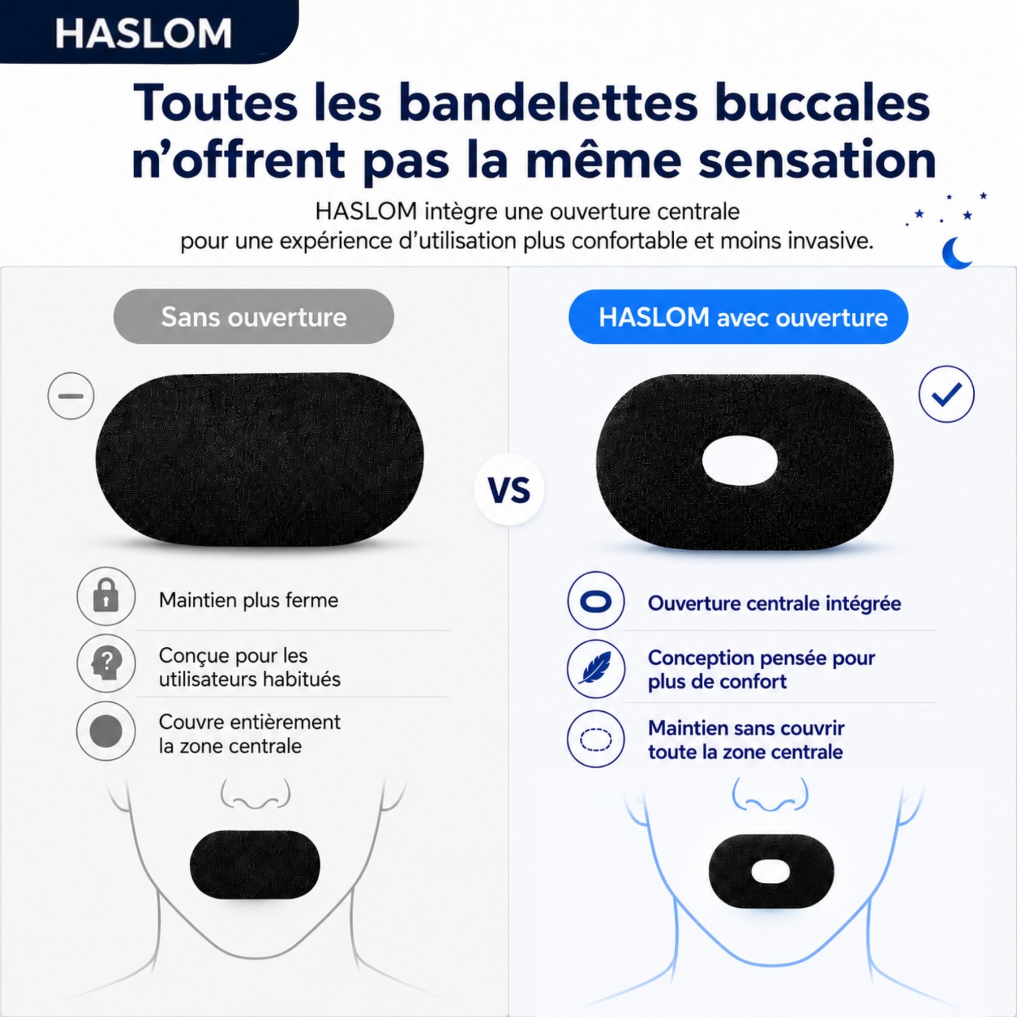 HASLOM Mouth Tape patch bouche 60 patchs trou central coton