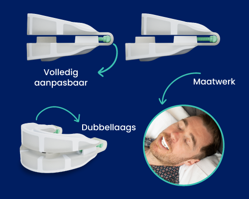 Snoreeze Oral Device gouttière anti-ronflement buccale réglable