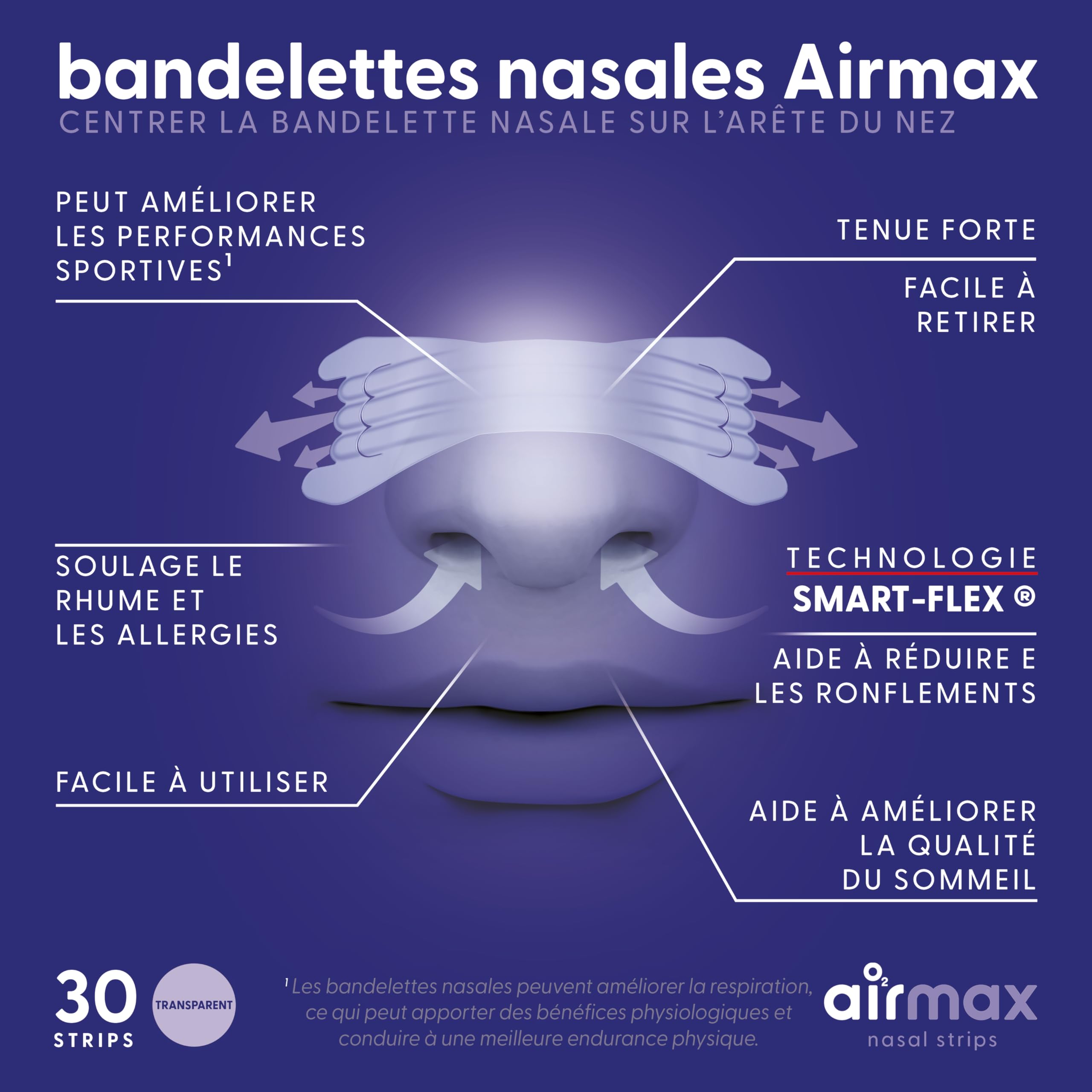 Airmax Nasal Strips bande nasale transparente 30 bandes