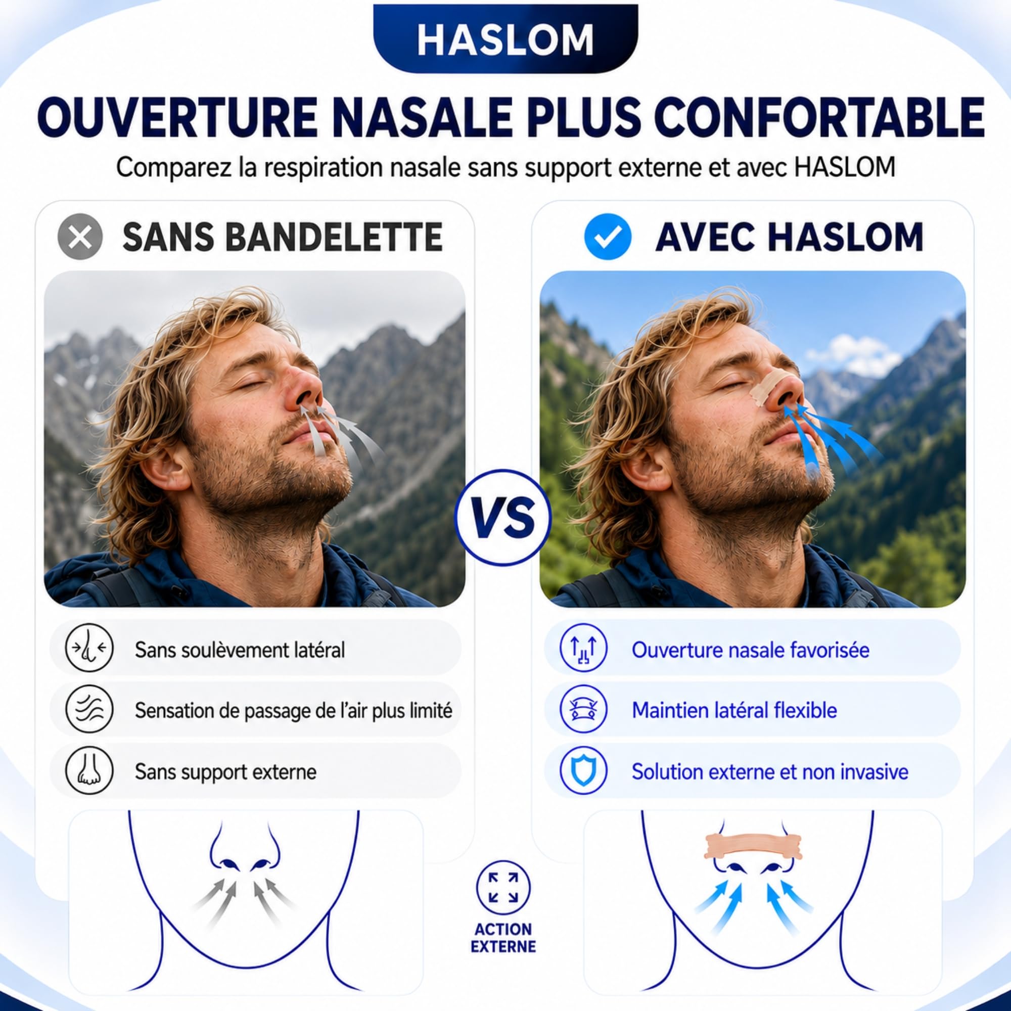 Haslom Premium Bande Nasale Anti Ronflement 60 Patch Nez