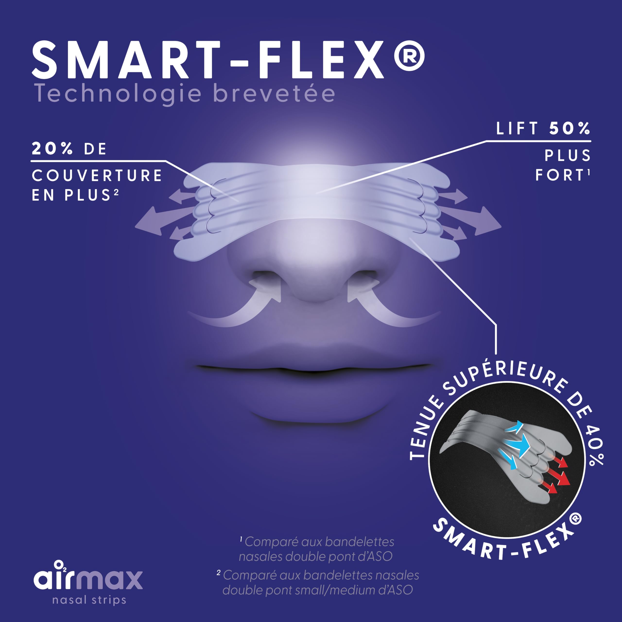 Airmax Nasal Strips bande nasale transparente 30 bandes