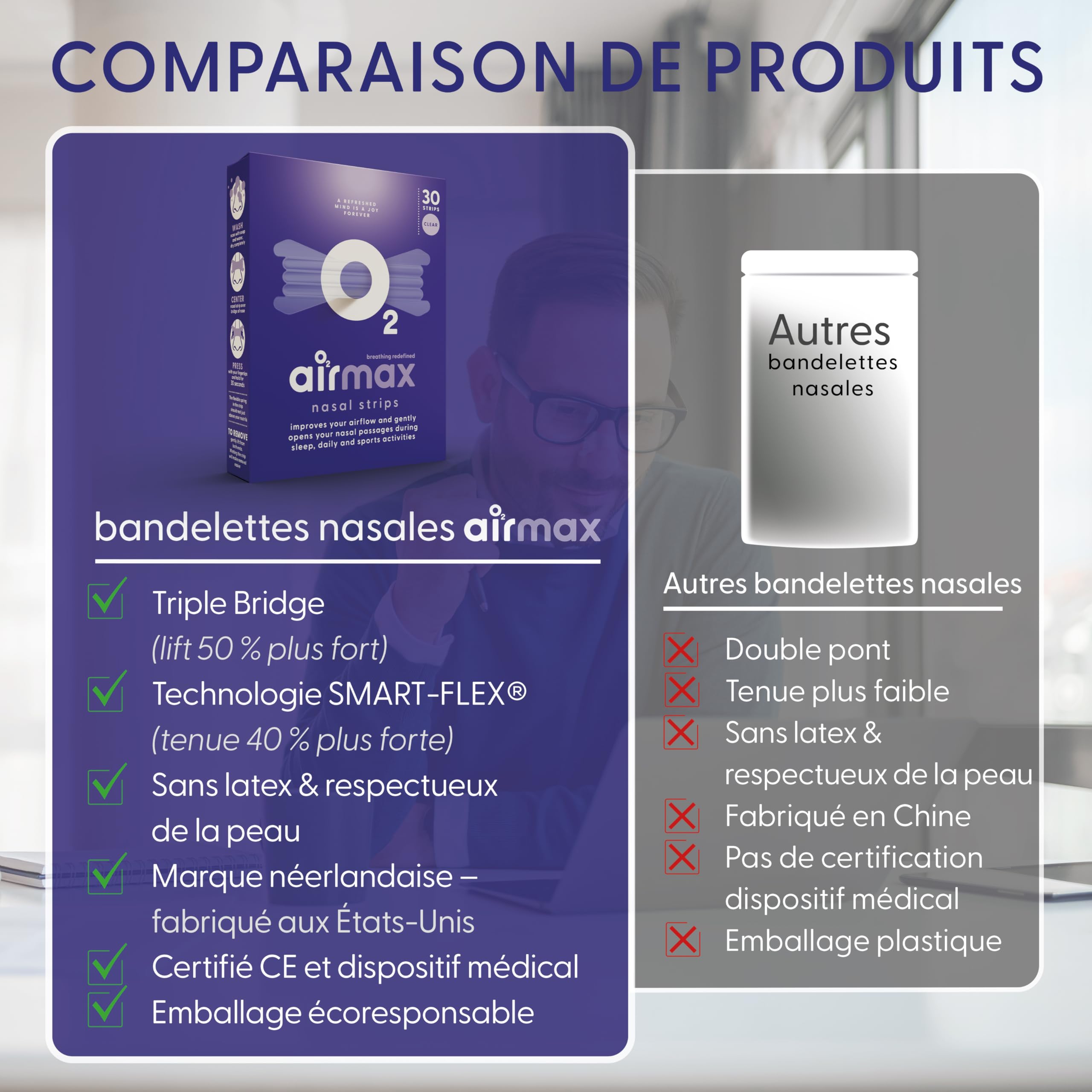Airmax Nasal Strips bande nasale transparente 30 bandes